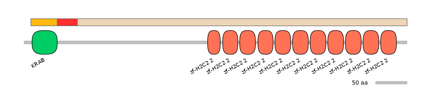HsaEX0073861-INC