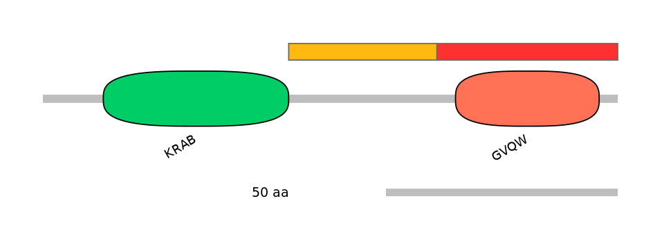 HsaEX0073862-INC