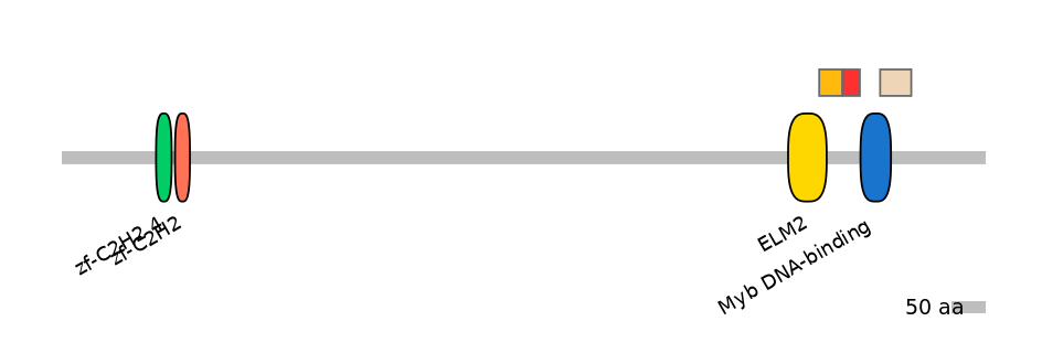 HsaEX0073900-INC