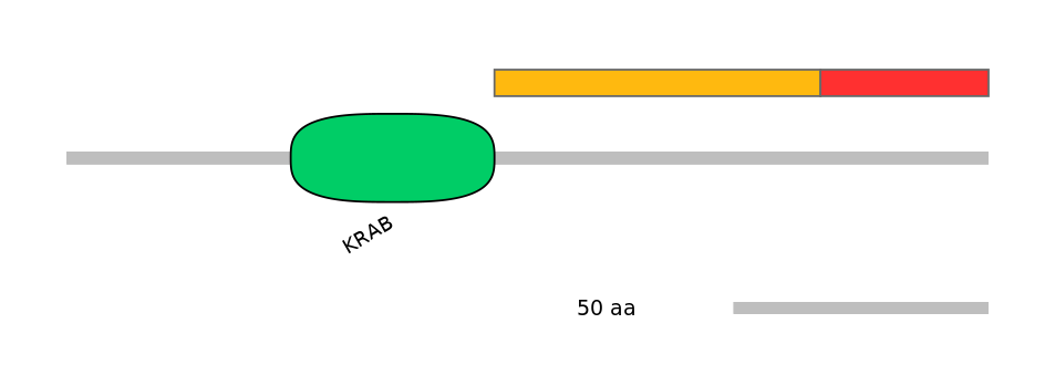 HsaEX0073919-INC