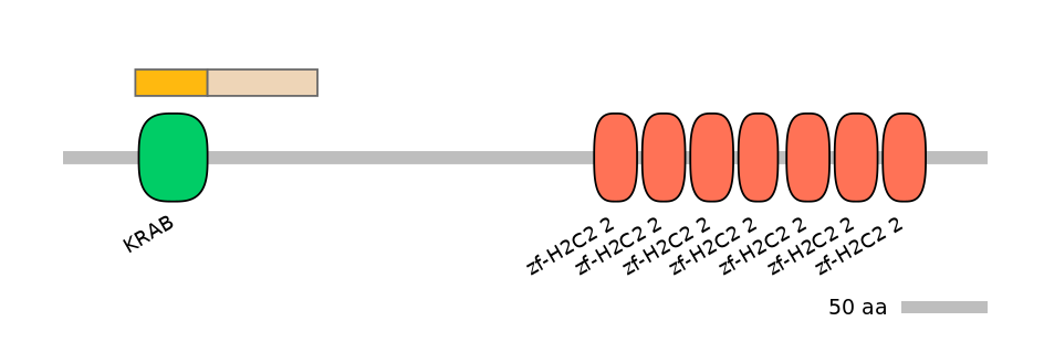 HsaEX0073922-EXC