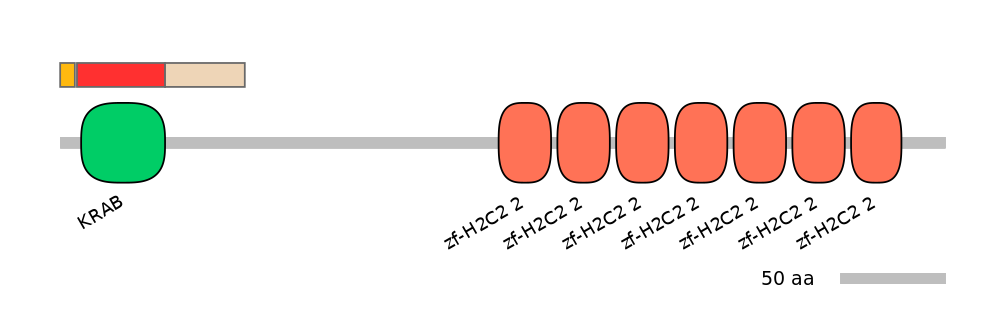 HsaEX0074071-INC