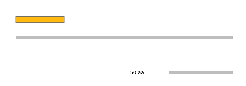 HsaEX0074096-EXC