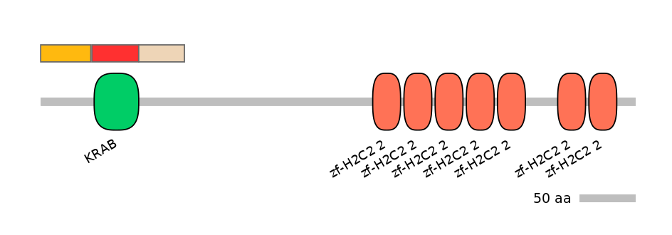 HsaEX0074158-INC