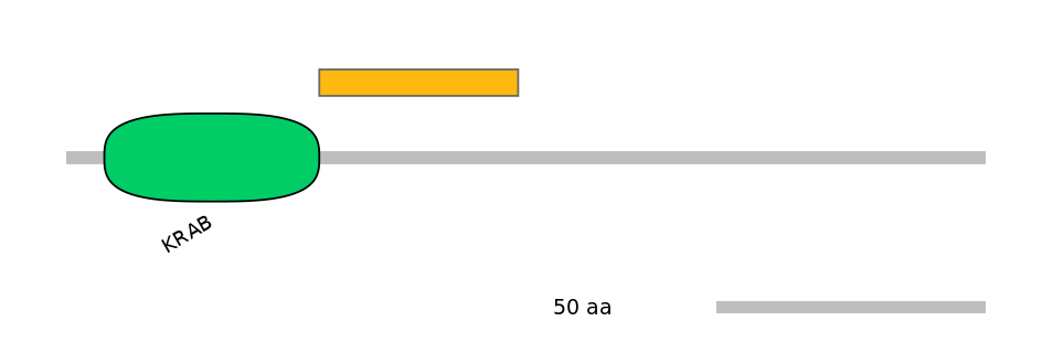 HsaEX0074160-EXC