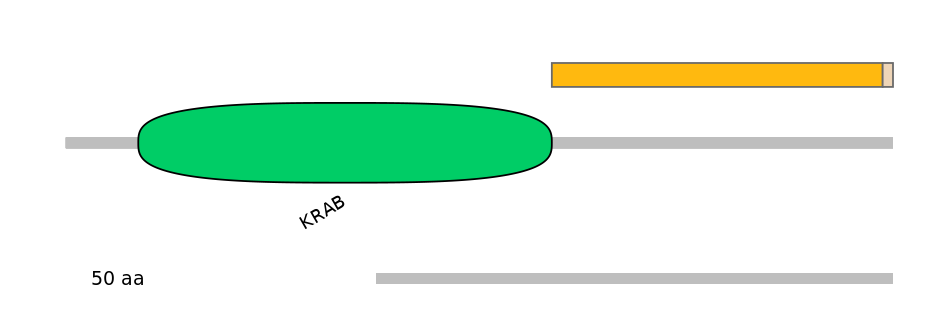 HsaEX0074162-EXC