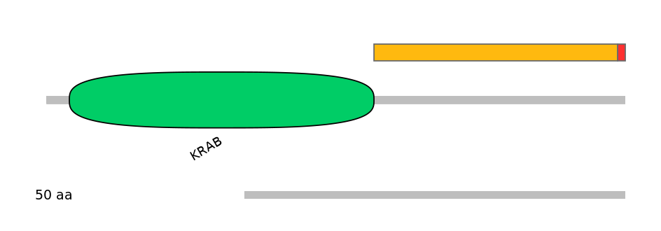 HsaEX0074182-INC