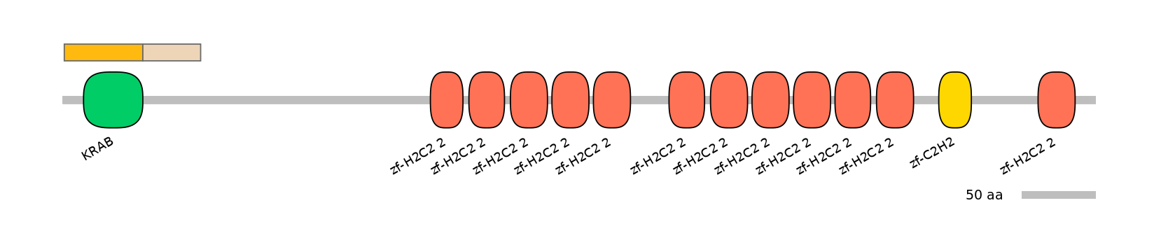 HsaEX0074220-EXC