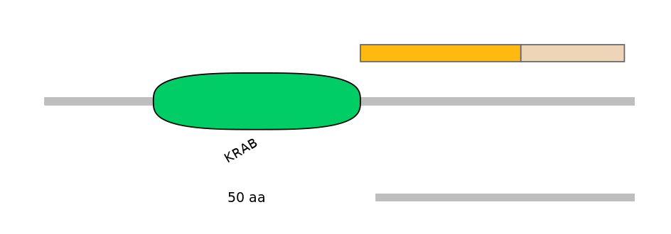 HsaEX0074261-EXC