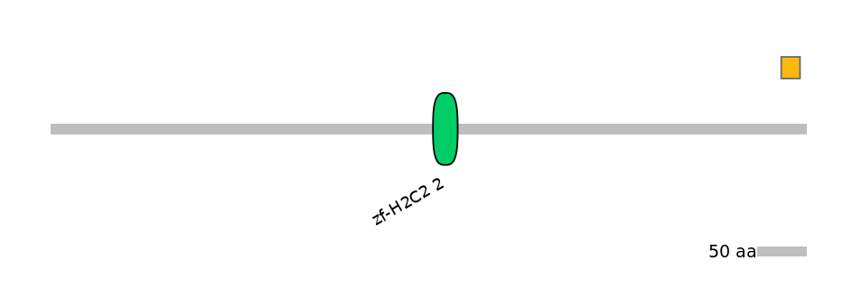 HsaEX0074415-EXC