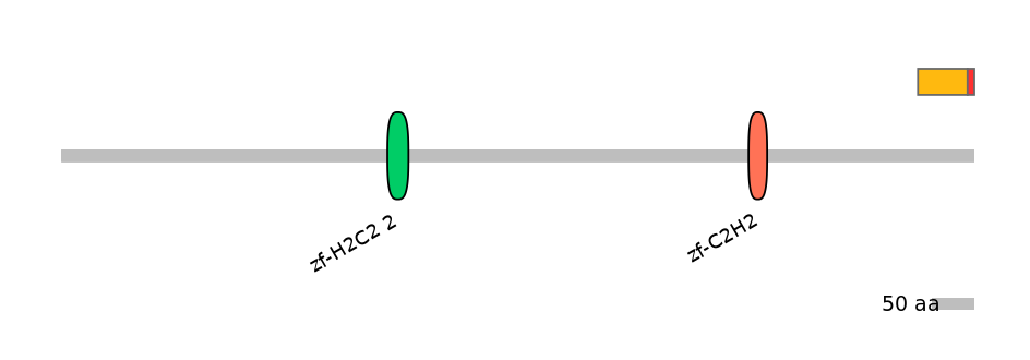 HsaEX0074420-INC