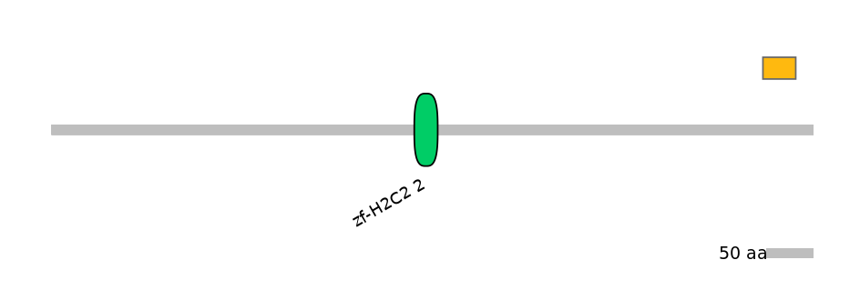 HsaEX0074424-EXC