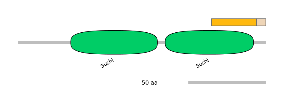 HsaEX1009746-EXC
