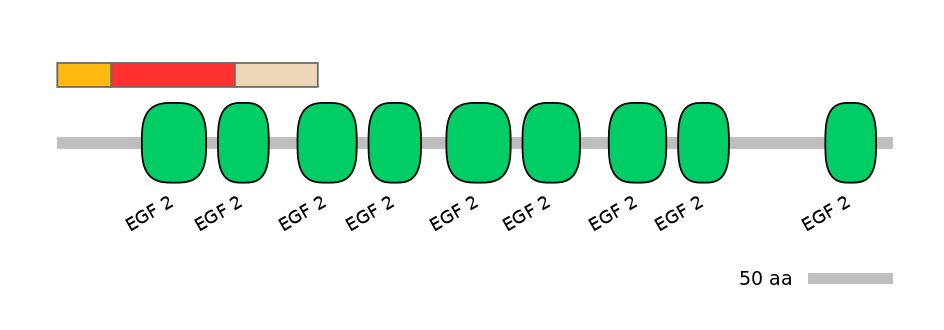 HsaEX1018055-INC