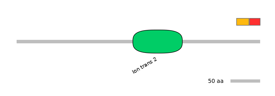 HsaEX1018465-INC