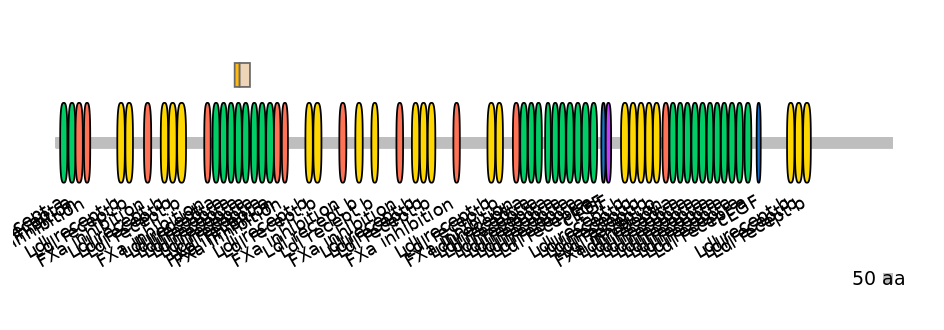 HsaEX1022144-EXC