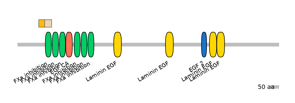 HsaEX1023358-EXC