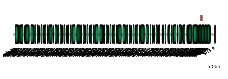 HsaEX1025415-INC