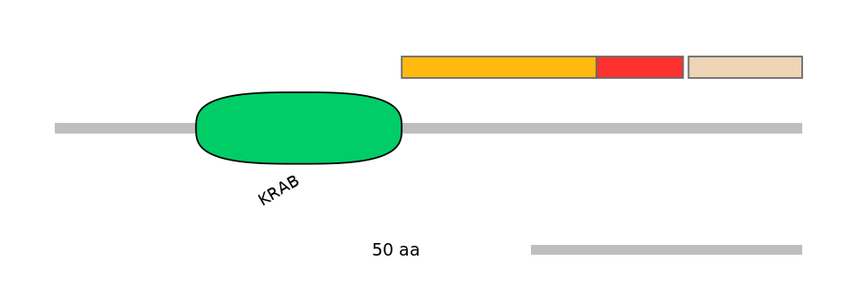 HsaEX1029347-INC