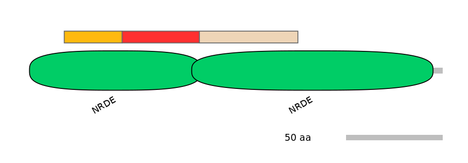 HsaEX1039961-INC