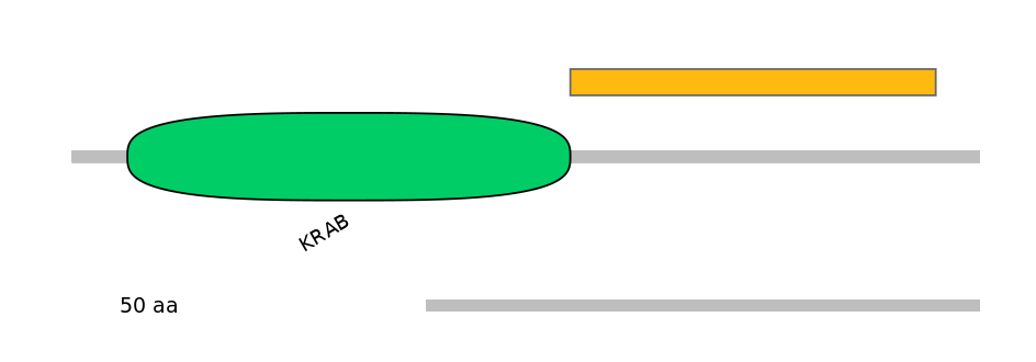 HsaEX1044643-EXC