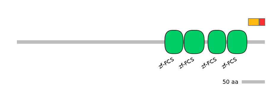 HsaEX1044768-INC