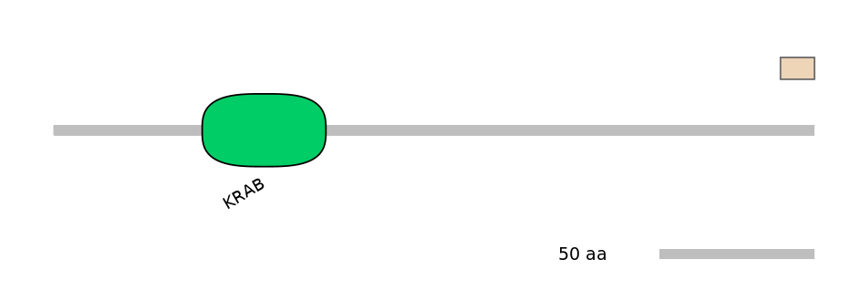HsaEX1044822-EXC