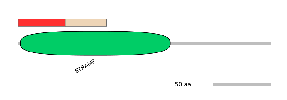 HsaEX1045297-INC
