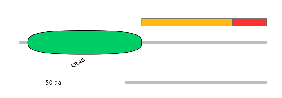 HsaEX1045456-INC