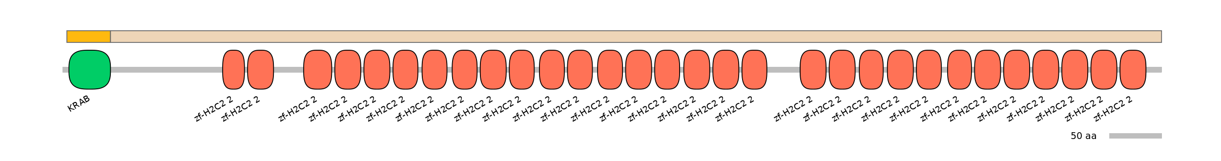 HsaEX1045553-EXC