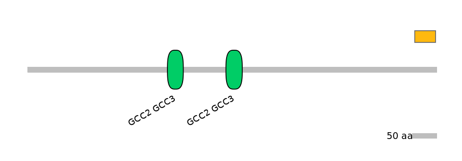 HsaEX6008785-EXC
