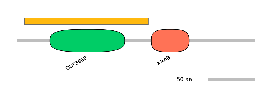 HsaEX6011151-EXC