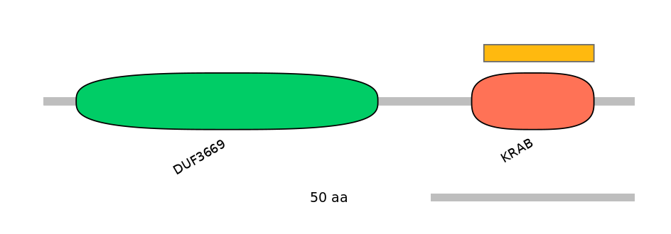 HsaEX6011159-EXC