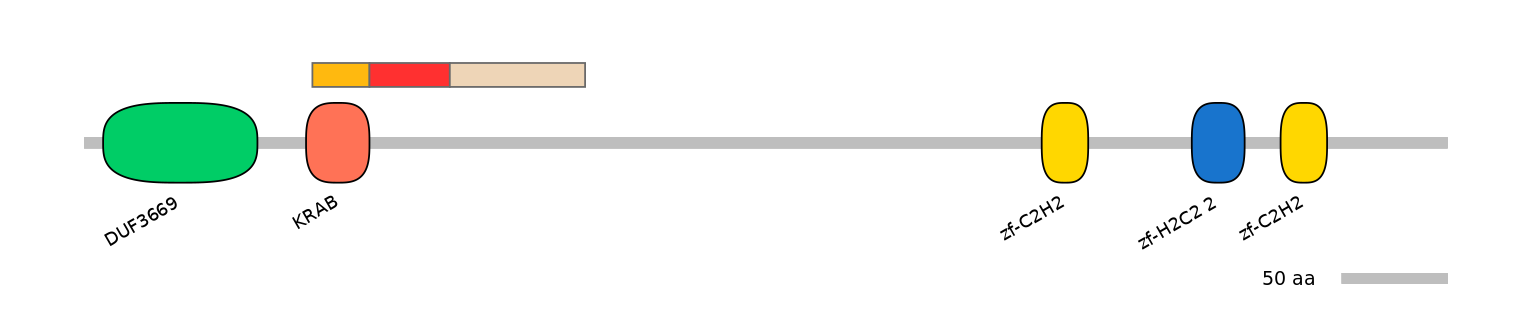 HsaEX6011159-INC