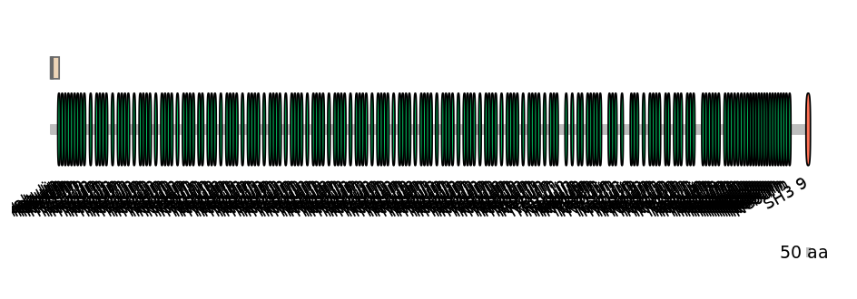 HsaEX6015908-INC