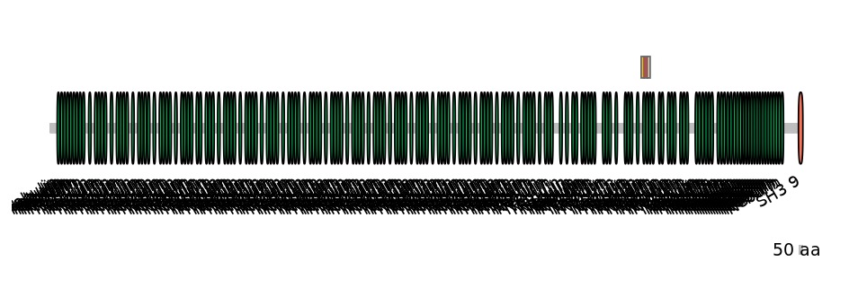 HsaEX6015982-INC