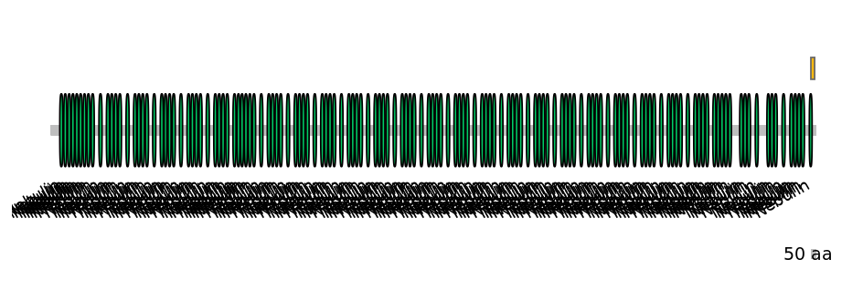 HsaEX6015988-EXC