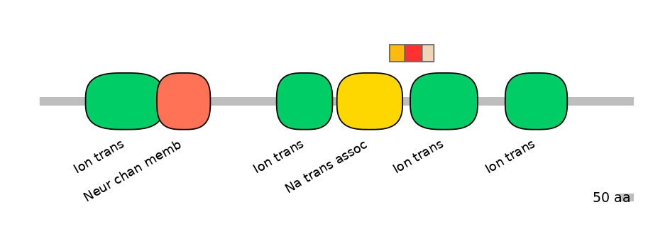 HsaEX6016410-INC