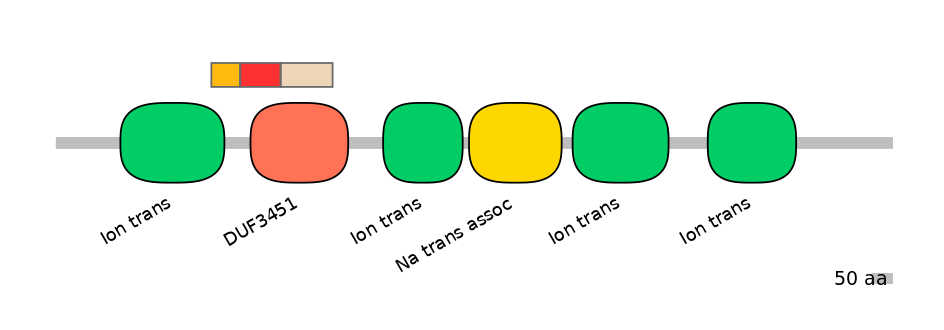 HsaEX6016416-INC