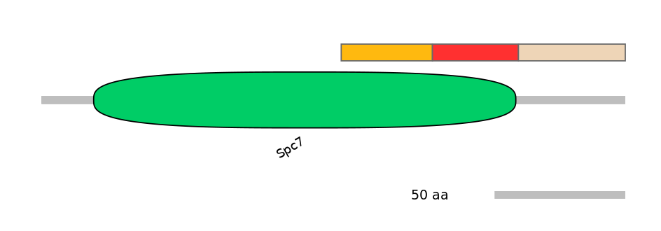 HsaEX6016487-INC