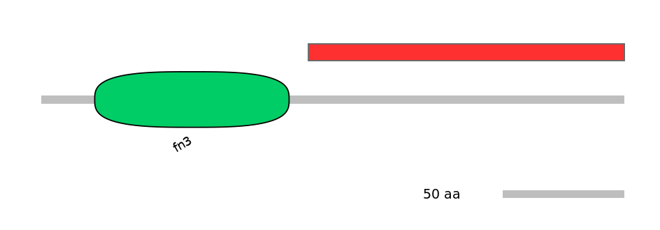 HsaEX6018383-INC