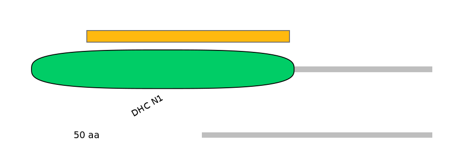HsaEX6021171-EXC