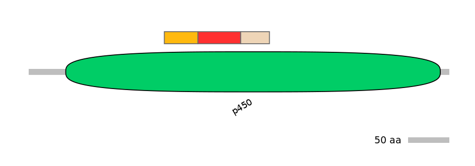 HsaEX6030777-INC