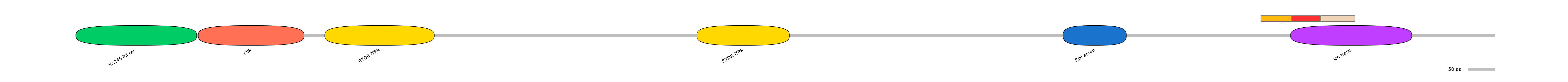 HsaEX6046677-INC
