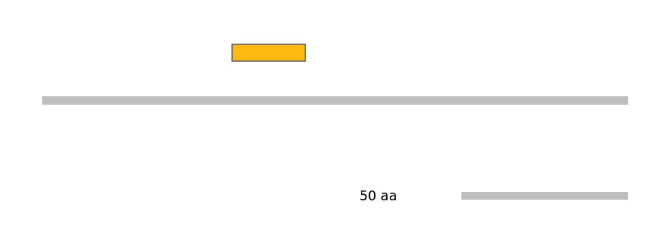 HsaEX6063565-EXC