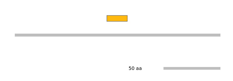 HsaEX6064198-EXC
