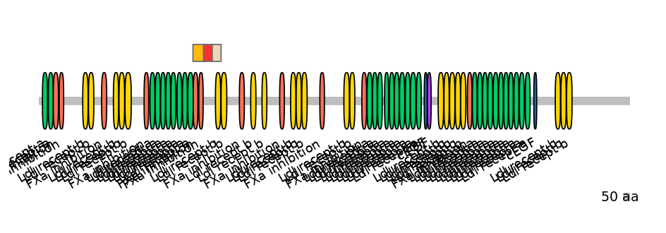 HsaEX6067340-INC
