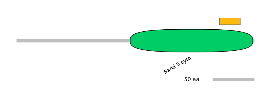 HsaEX6084756-EXC
