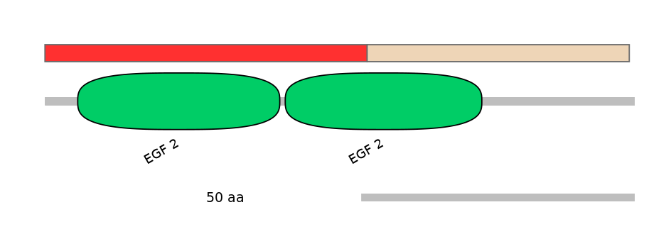 HsaEX6088112-INC