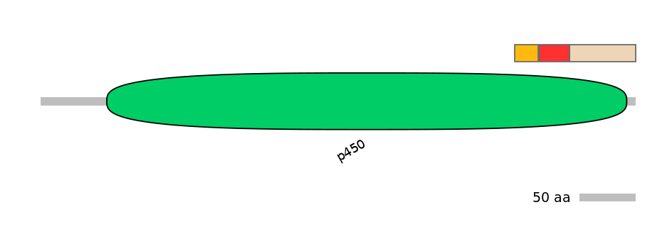 HsaEX6093615-INC
